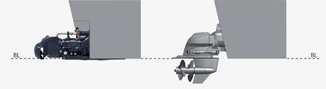 Benefits of Castoldi Jet Range